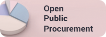 Otvorené verejné obstarávanie